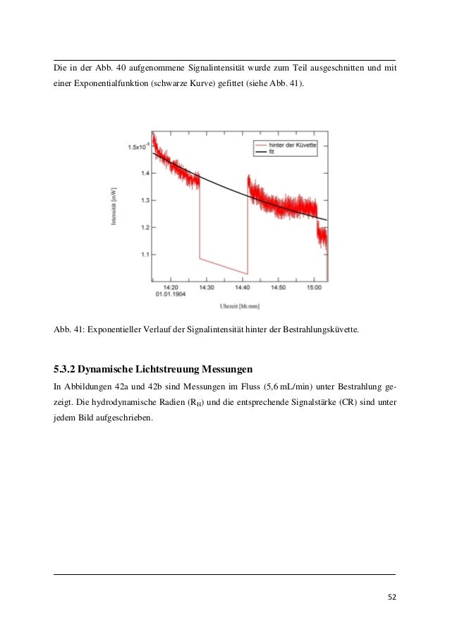 Intensiver Morgensex mit einer Ladung Protein Intensiver Morgensex mit einer Ladung Protein